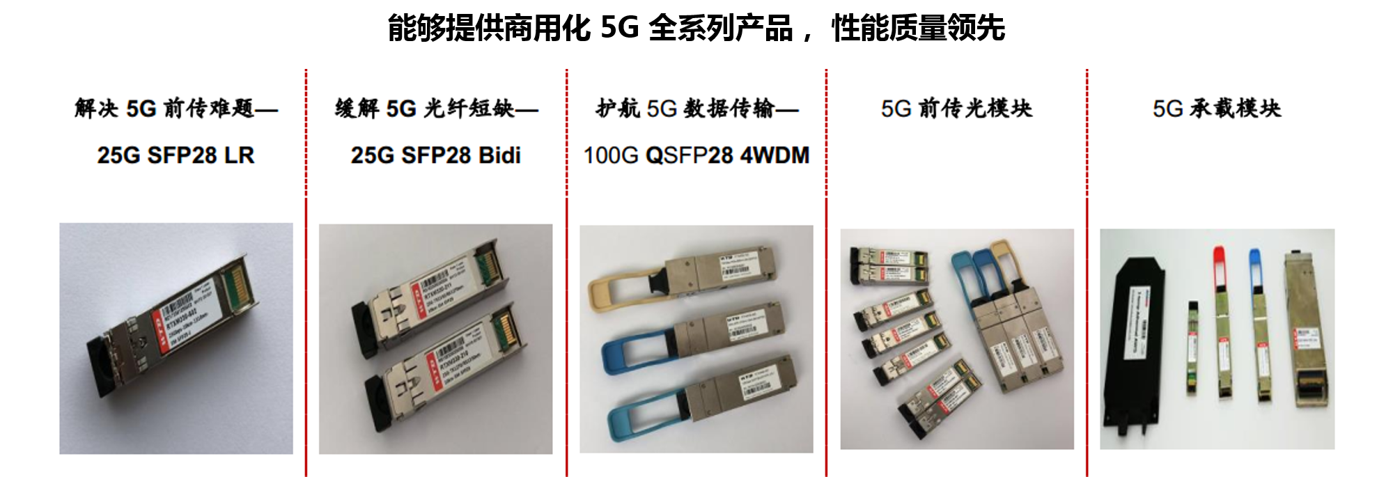 5g消息或将于10月中下旬全国试商用5g光模块龙头未来可期